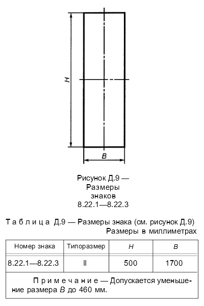 2 тип размера дорожных знаков. 8.22.1 Типоразмер 3.